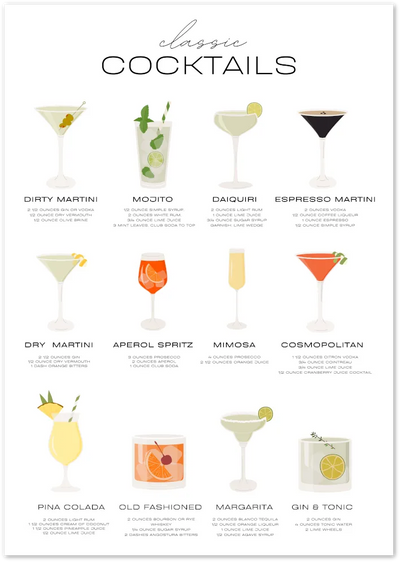 Posterux© | Classic Cocktails Poster – Elegant Mixology Wall Art poster – premium wall art