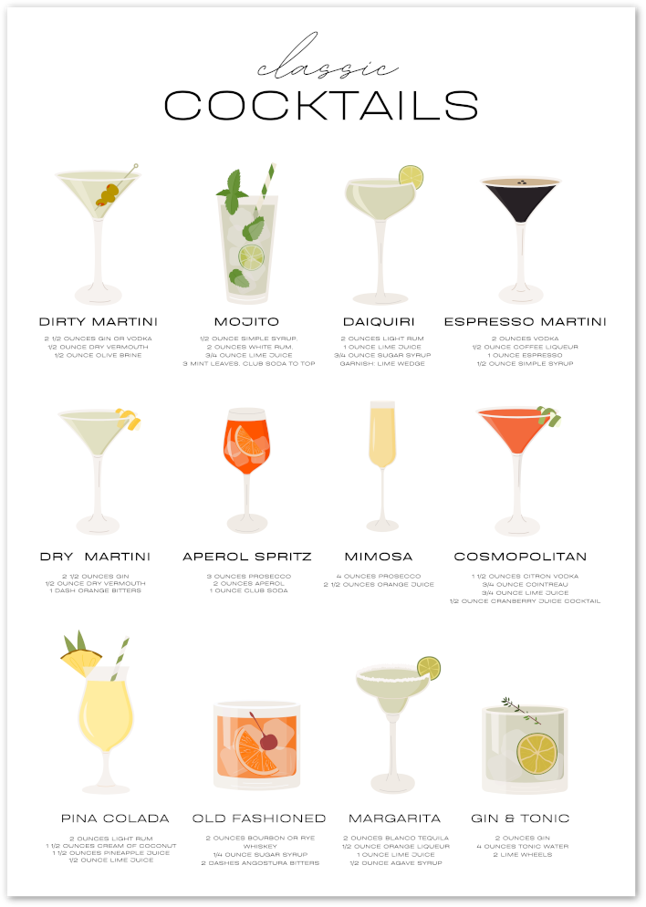 Posterux© | Classic Cocktails Poster – Elegant Mixology Wall Art poster – premium wall art