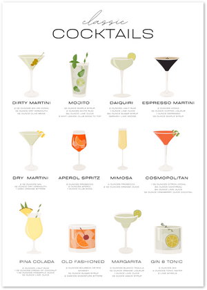 Posterux© | Classic Cocktails Poster – Elegant Mixology Wall Art poster – premium wall art
