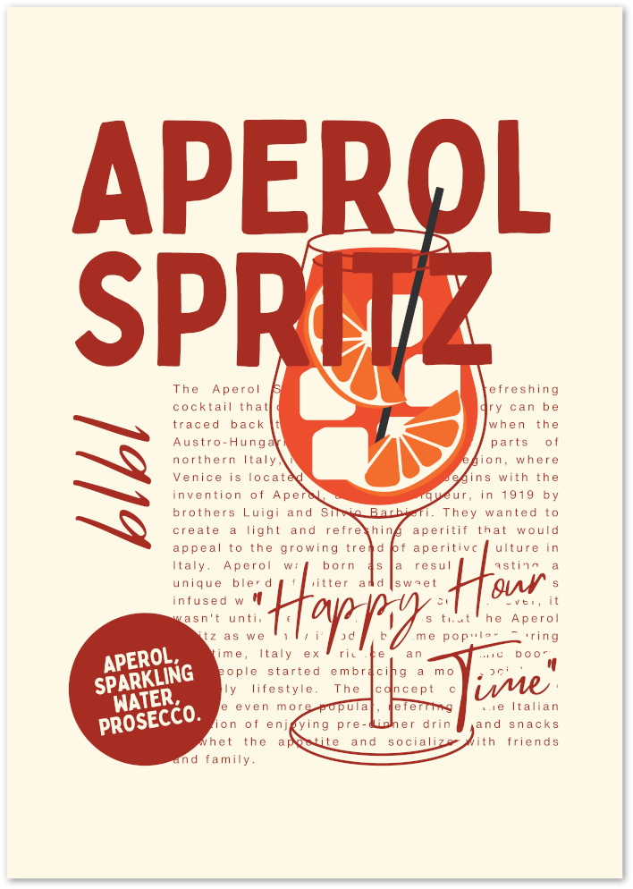 Posterux© | Aperol Spritz Poster – Retro Cocktail Happy Hour Wall Art poster – premium wall art