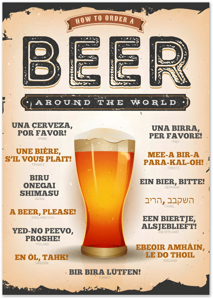 Posterux© | Beer Around the World Poster – Global Bar Art poster – premium wall art